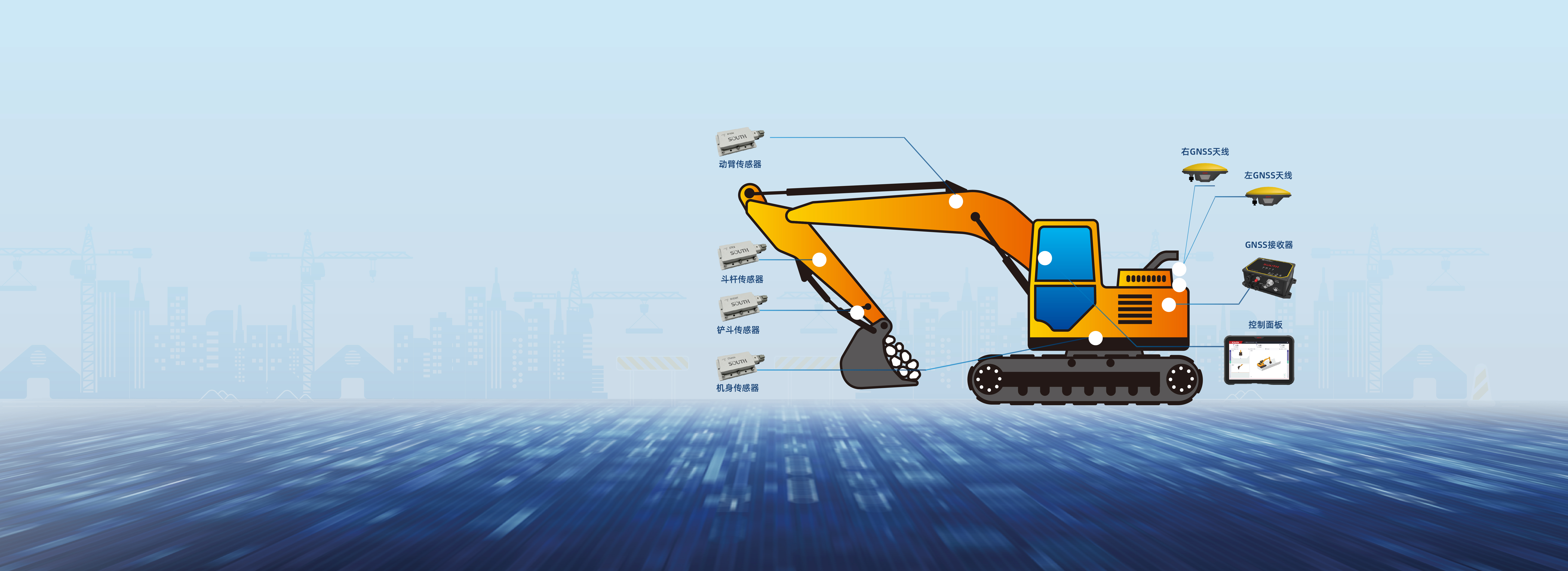 EGS01挖掘机3D疏导系统