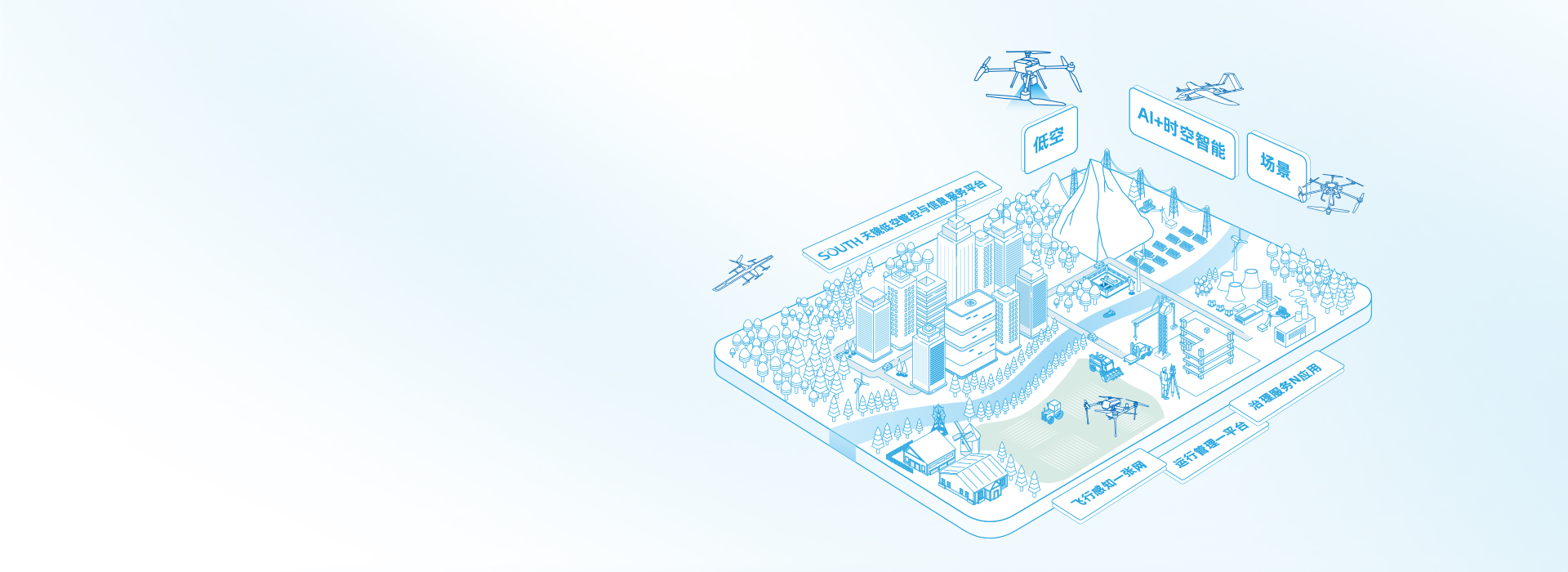 低空数智化利用解决规划