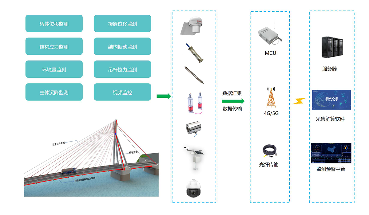 博天堂(918)官方网站 - 让你更杰出