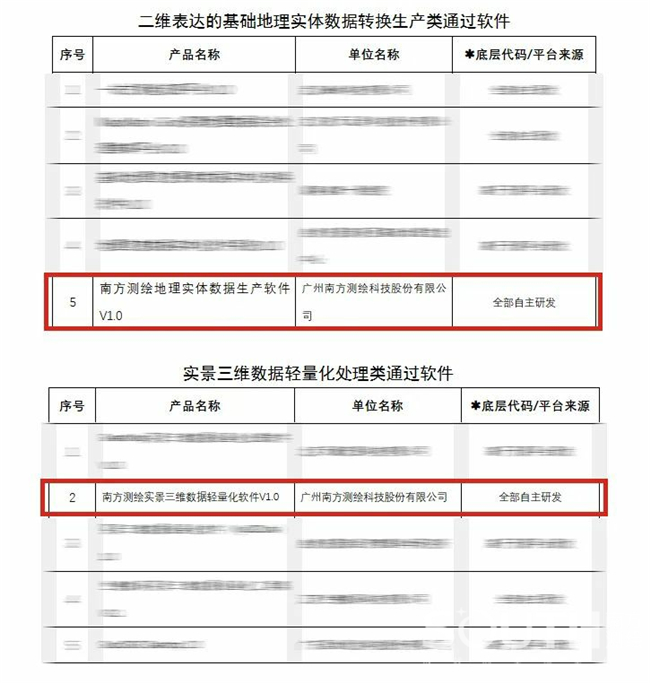 博天堂(918)官方网站 - 让你更杰出