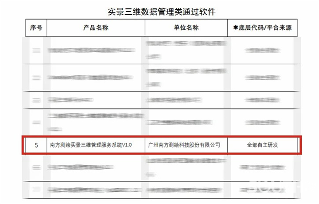 博天堂(918)官方网站 - 让你更杰出