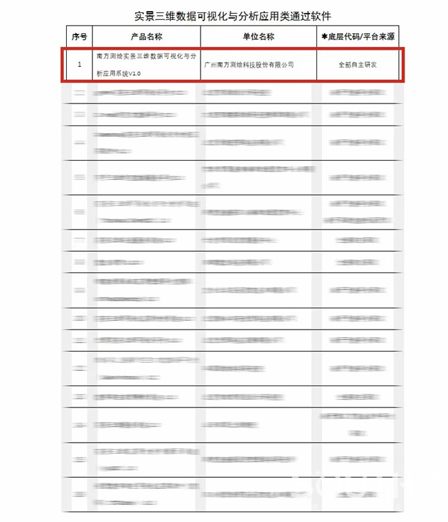 博天堂(918)官方网站 - 让你更杰出