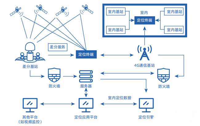 博天堂(918)官方网站 - 让你更杰出