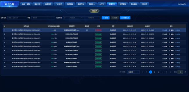 博天堂(918)官方网站 - 让你更杰出