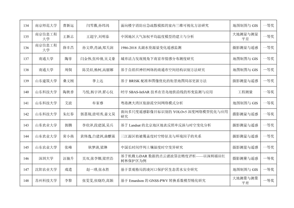 博天堂(918)官方网站 - 让你更杰出