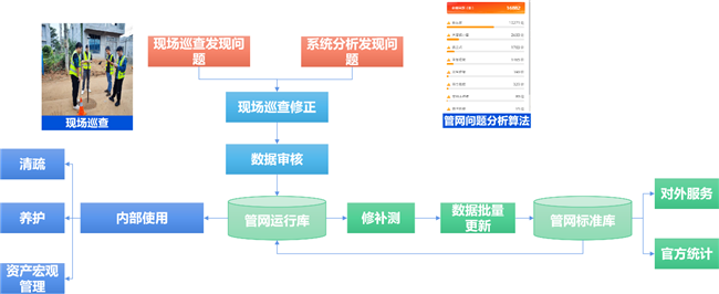 博天堂(918)官方网站 - 让你更杰出