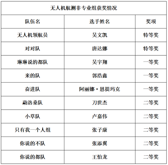 博天堂(918)官方网站 - 让你更杰出
