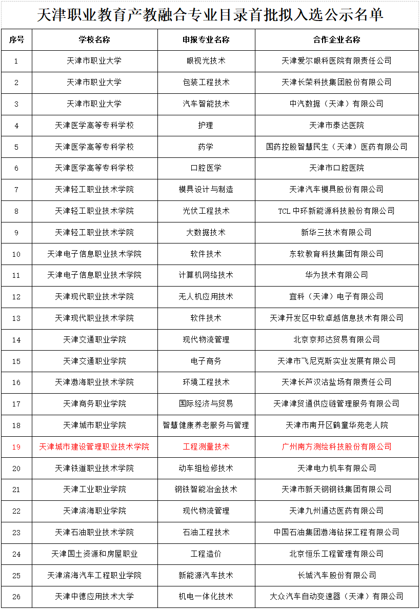 博天堂(918)官方网站 - 让你更杰出