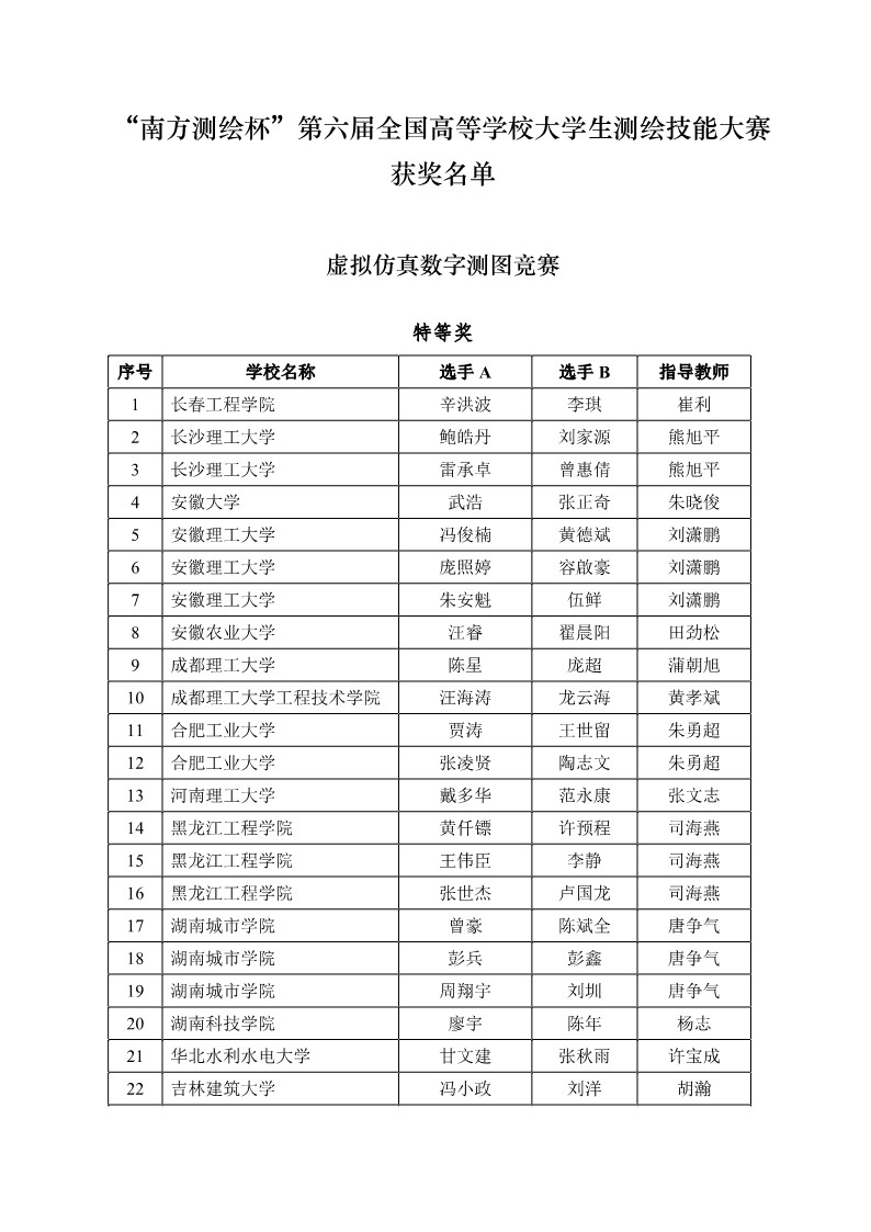 博天堂(918)官方网站 - 让你更杰出