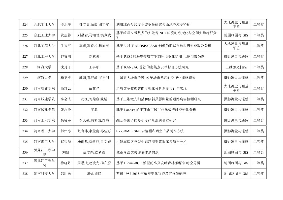 博天堂(918)官方网站 - 让你更杰出
