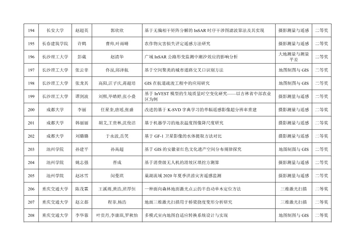 博天堂(918)官方网站 - 让你更杰出