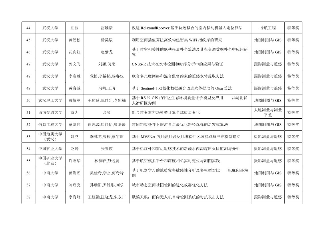 博天堂(918)官方网站 - 让你更杰出