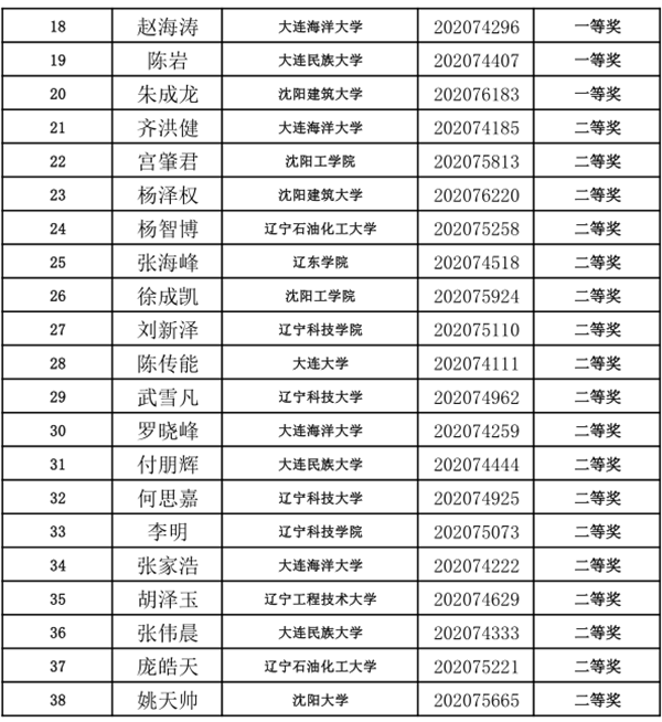 博天堂(918)官方网站 - 让你更杰出