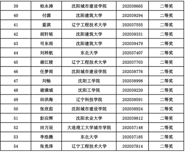 博天堂(918)官方网站 - 让你更杰出
