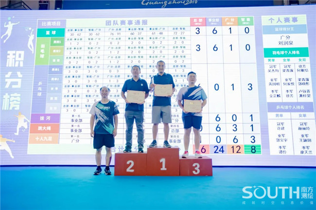 博天堂(918)官方网站 - 让你更杰出