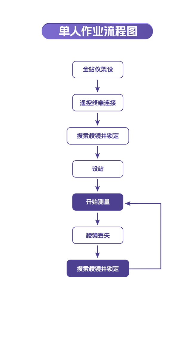 博天堂(918)官方网站 - 让你更杰出