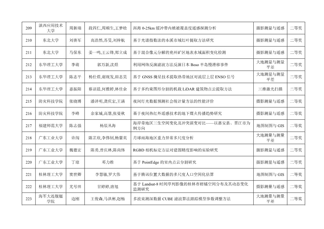 博天堂(918)官方网站 - 让你更杰出