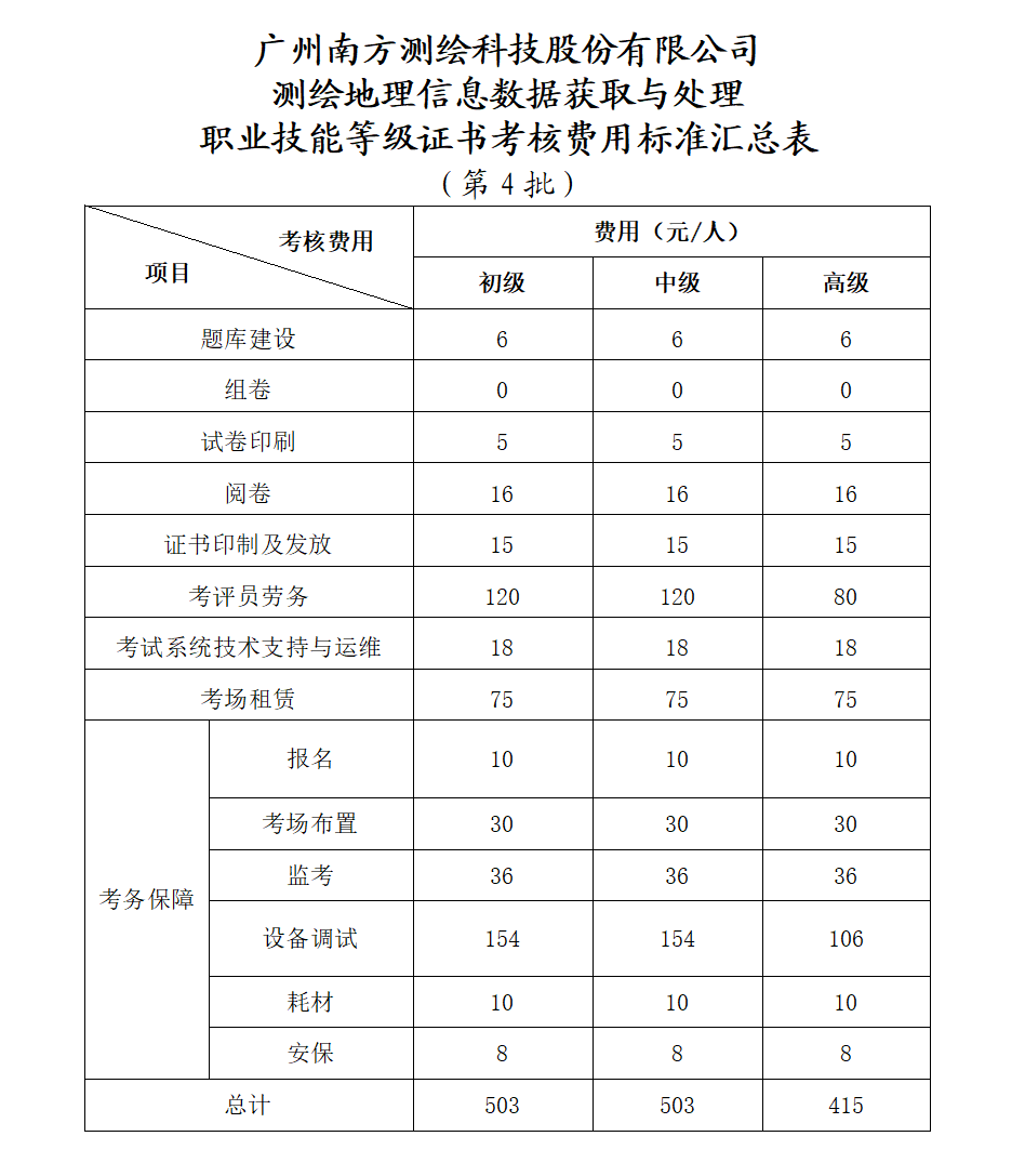 博天堂(918)官方网站 - 让你更杰出