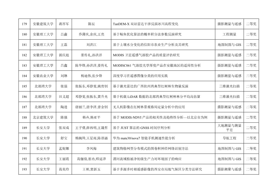 博天堂(918)官方网站 - 让你更杰出