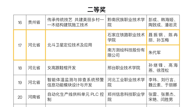 博天堂(918)官方网站 - 让你更杰出