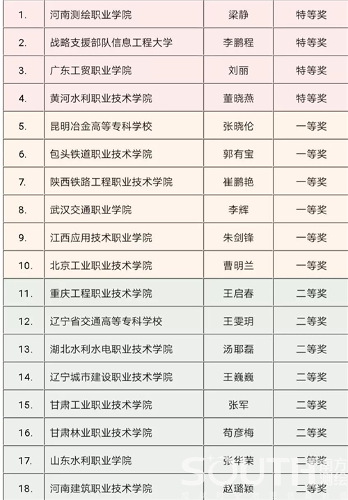 博天堂(918)官方网站 - 让你更杰出