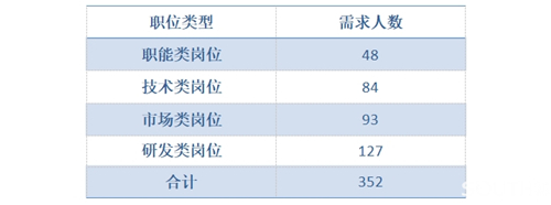 博天堂(918)官方网站 - 让你更杰出