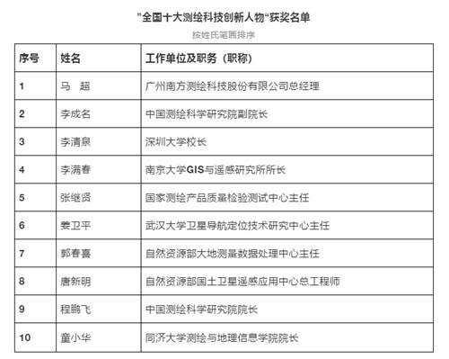 博天堂(918)官方网站 - 让你更杰出