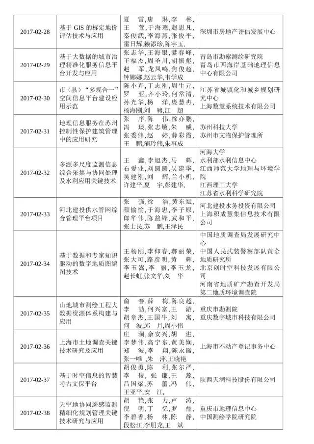博天堂(918)官方网站 - 让你更杰出