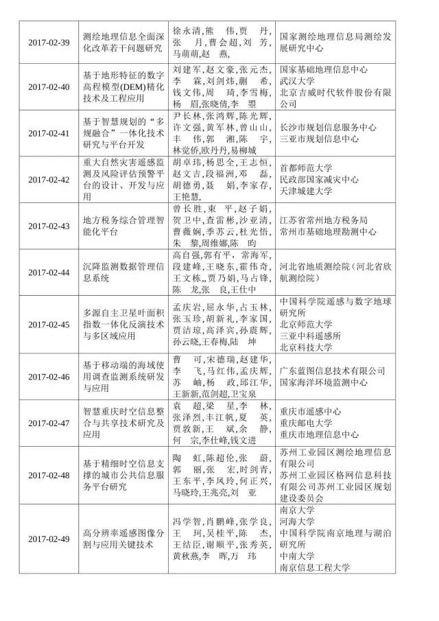 博天堂(918)官方网站 - 让你更杰出