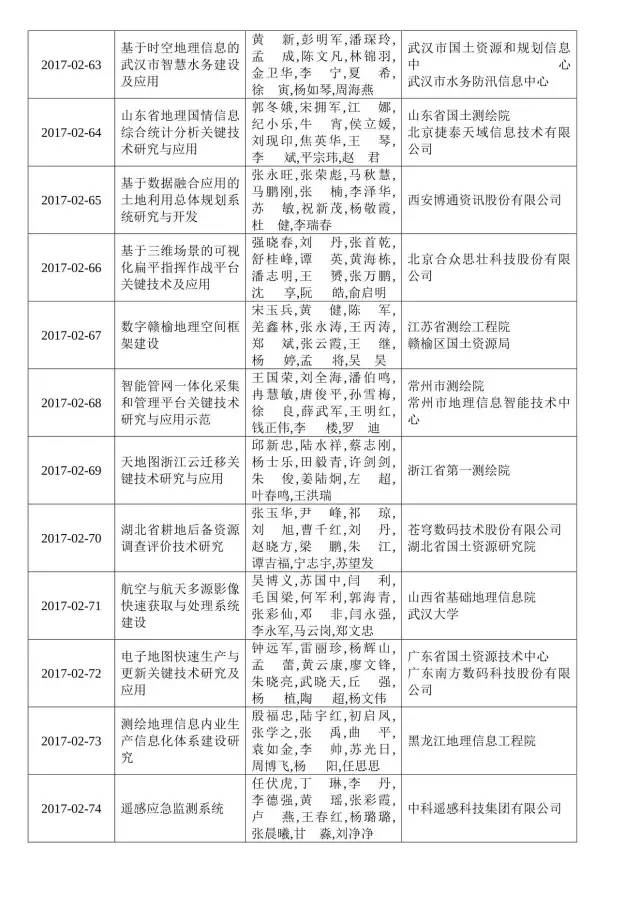 博天堂(918)官方网站 - 让你更杰出