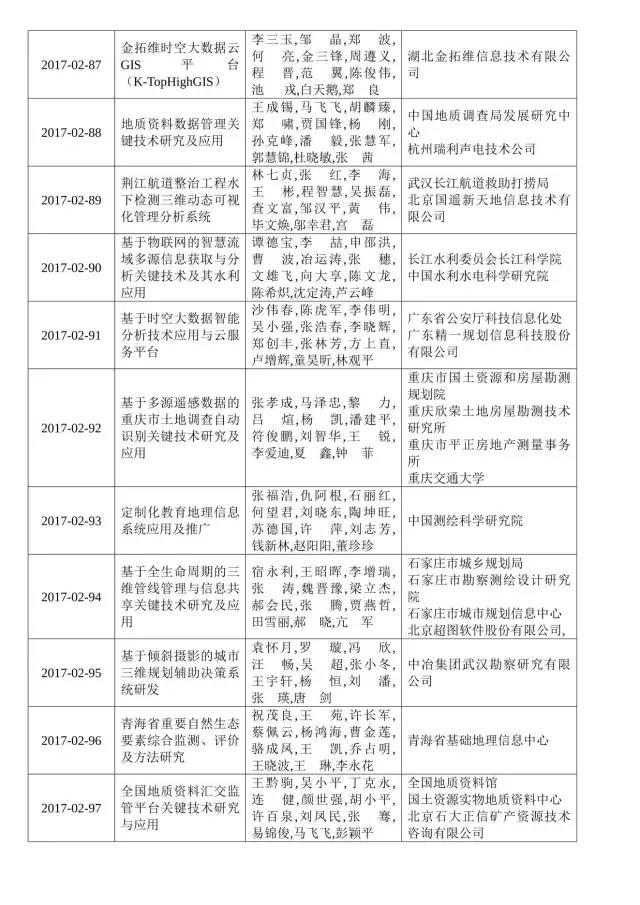 博天堂(918)官方网站 - 让你更杰出