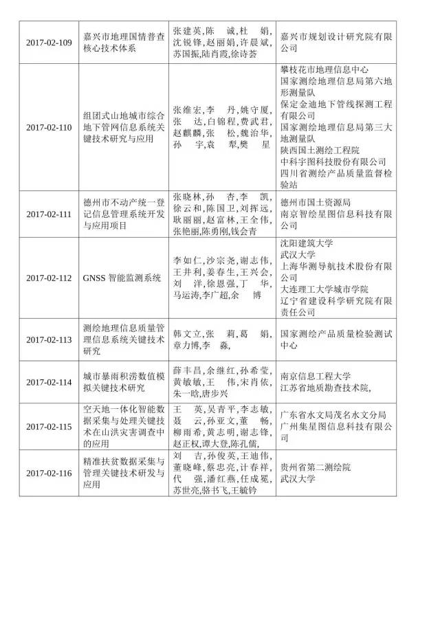 博天堂(918)官方网站 - 让你更杰出