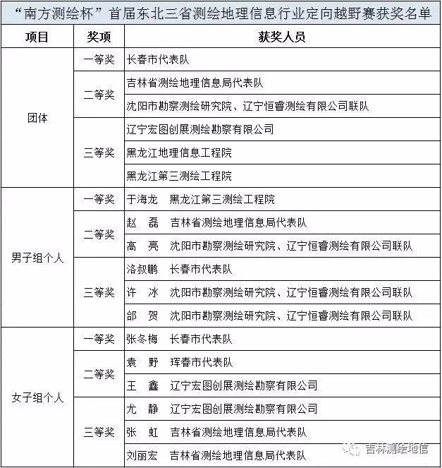 博天堂(918)官方网站 - 让你更杰出