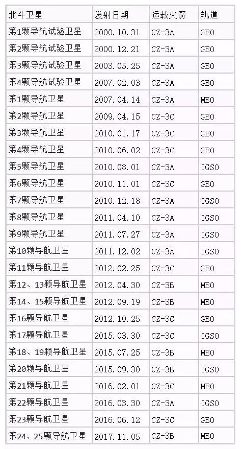 博天堂(918)官方网站 - 让你更杰出