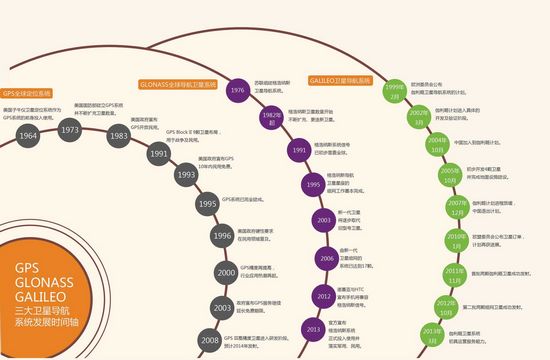 博天堂(918)官方网站 - 让你更杰出