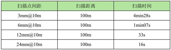 博天堂(918)官方网站 - 让你更杰出