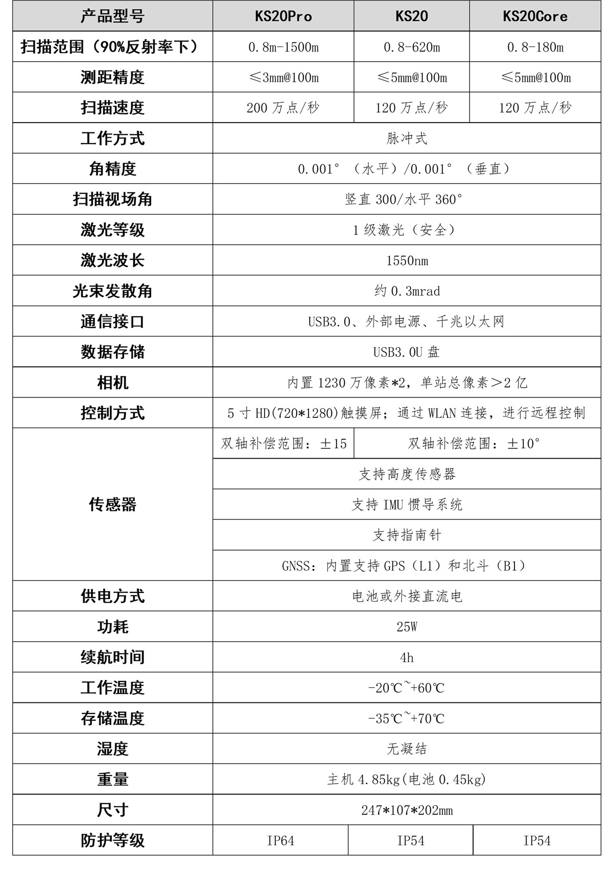 博天堂(918)官方网站 - 让你更杰出