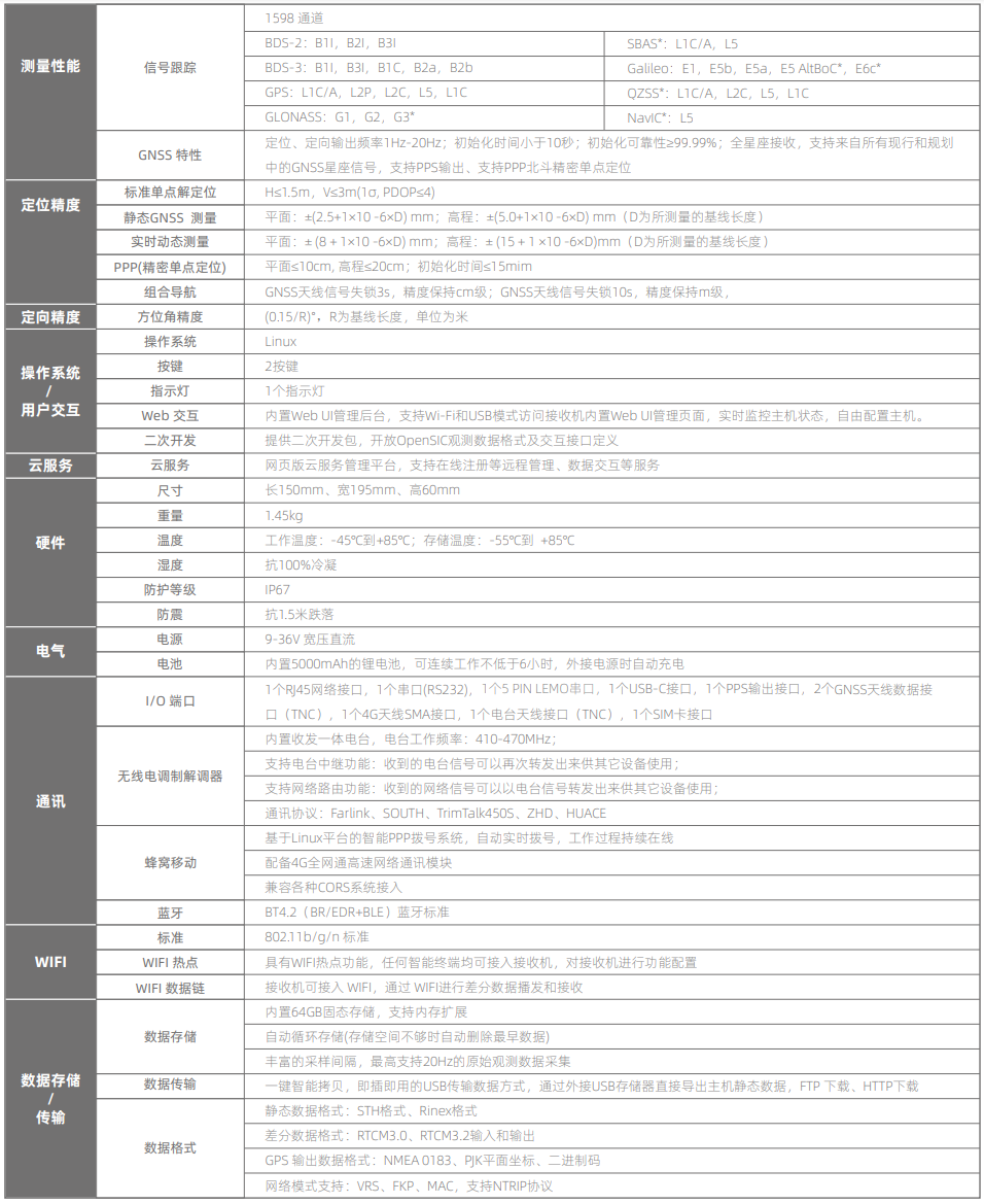 博天堂(918)官方网站 - 让你更杰出