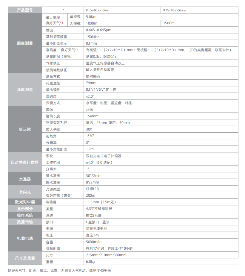 博天堂(918)官方网站 - 让你更杰出